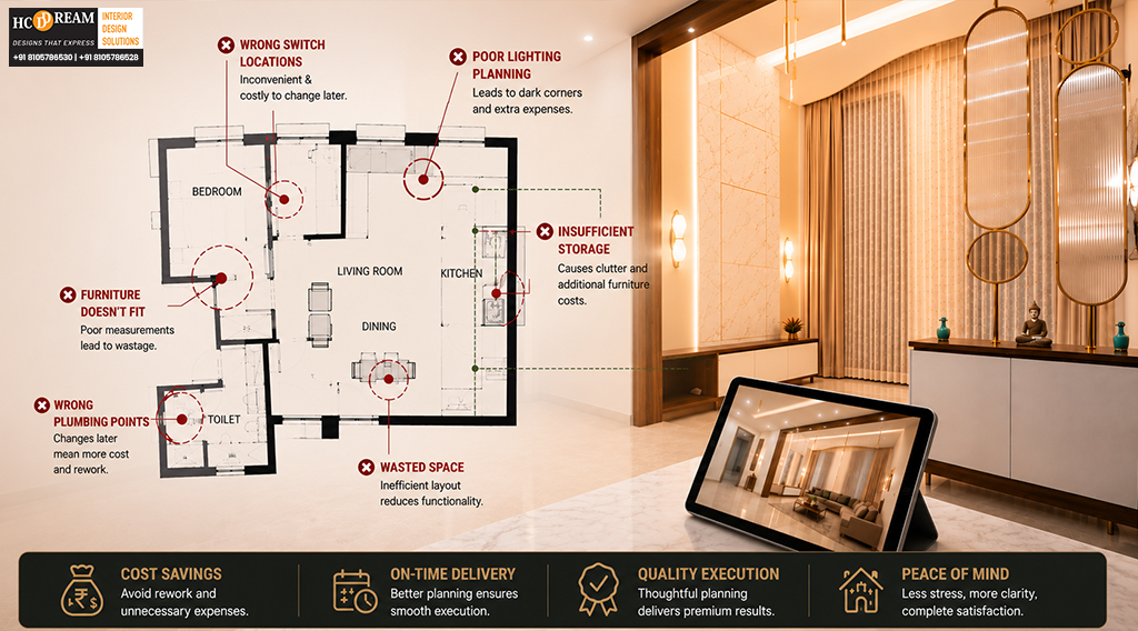Interior Planning